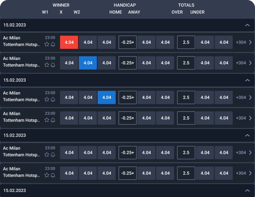 Подробные отчёты